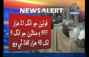 نيوز الرٽ/ ڪورونا صورتحال/ 37 مريض فوت
